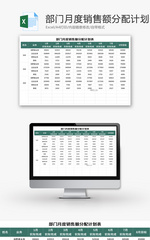 部门月度销售额分配计划表Excel模板
