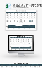 销售业绩分析一周汇总表Excel模板