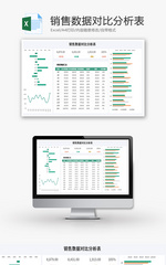 销售数据对比分析表Excel模板