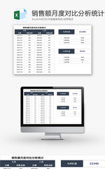 销售额月度对比分析统计Excel模板
