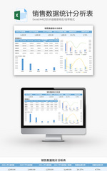 销售数据统计分析表Excel模板