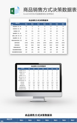 商品销售方式决策数据表Excel模板
