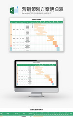 营销策划方案明细表Excel模板