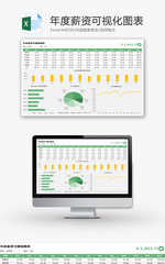 年度薪资可视化图表Excel模板