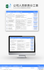 技术团队公司人员职责分工表Excel模板