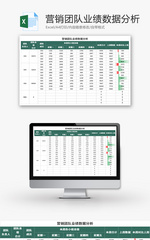 营销团队业绩数据分析Excel模板