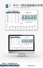 房屋中介一周出租数据分析表Excel模板