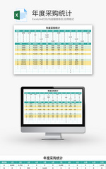 年度采购统计Excel模板