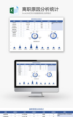 离职原因分析统计Excel模板