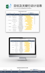 年度目标及关键行动计划表Excel模板