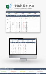 家庭装修预算与实际付款对比表Excel模