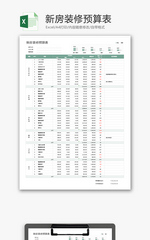 新房装修预算表Excel模板