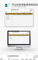 节日加班用餐费用预估统计表Excel模板