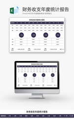 财务收支年度统计报告Excel模板