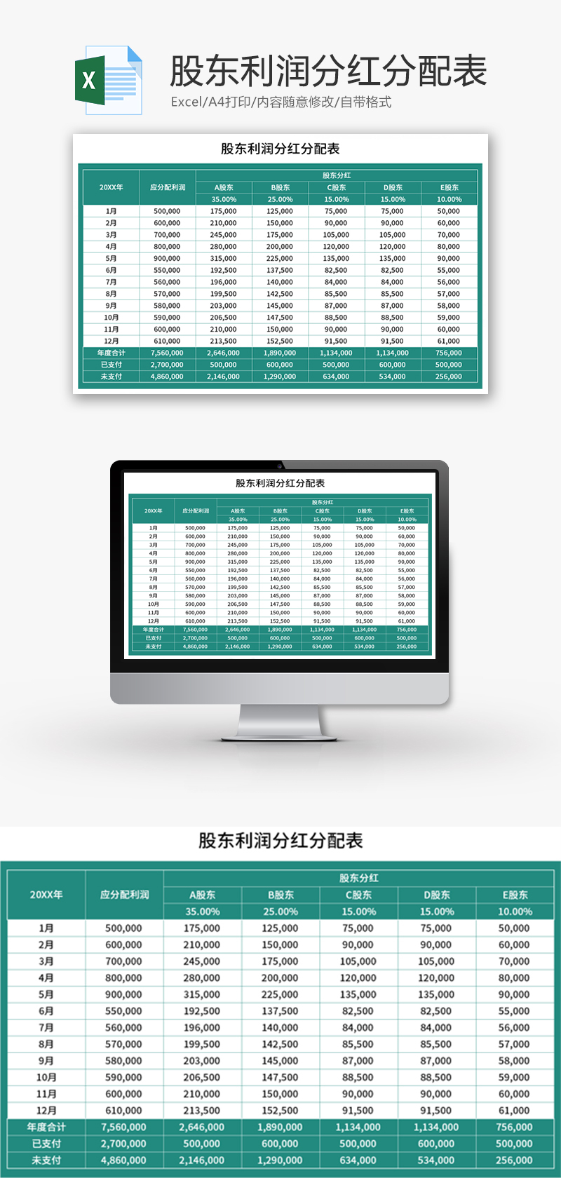 股东利润分红分配表Excel模板-免费excel表格模板下载-千库网