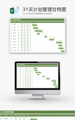 31天计划管理甘特图Excel模板