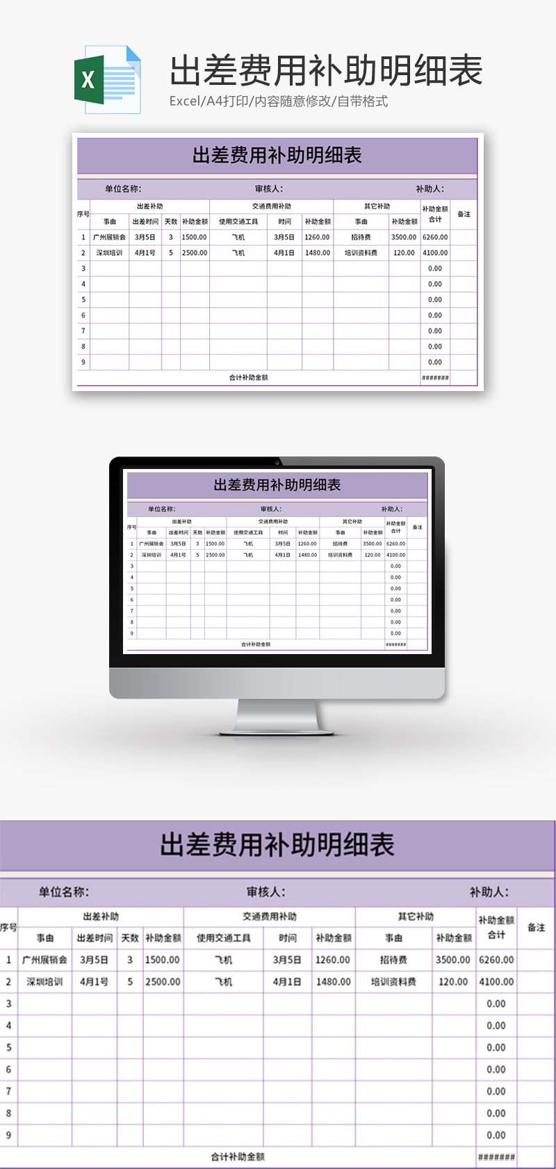 出差费用补助明细表Excel模板-免费excel表格模板下载-千库网