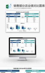 销售额分店业绩对比图表Excel模板