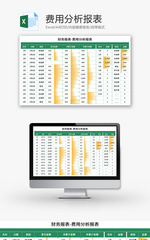 费用分析报表Excel模板