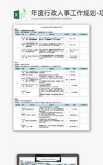 年度行政人事工作规划Excel模板