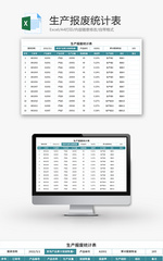 生产报废统计表Excel模板