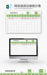 网店退货记录统计表Excel模板
