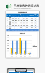 月度销售数据统计表Excel模板