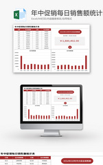 年中促销每日销售额统计表Excel模板