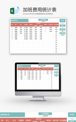 加班费用统计表Excel模板