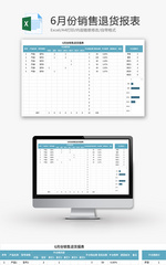 6月份销售退货报表Excel模板