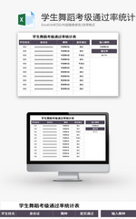 学生舞蹈考级通过率统计表Excel模板