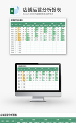 店铺运营分析报表Excel模板