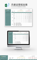 月度运营规划表Excel模板