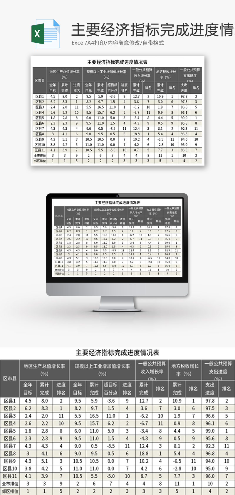 主要经济指标完成进度情况表Excel模板