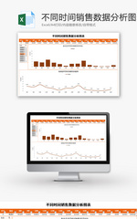 不同时间销售数据分析图表Excel模板