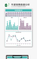 年度销售数据分析Excel模板