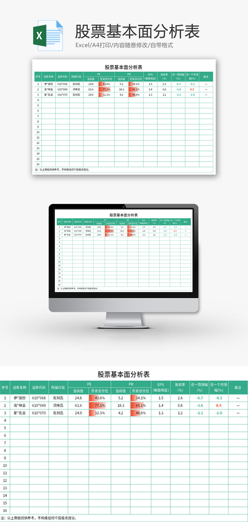 股票基本面分析表Excel模板-免费excel表格模板下载-千库网