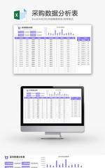 采购数据分析表Excel模板