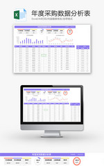 年度采购数据分析表Excel模板