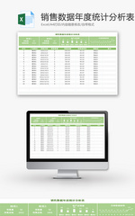 销售数据年度统计分析表Excel模板