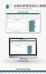 业绩分析每月达标人数图表Excel模板