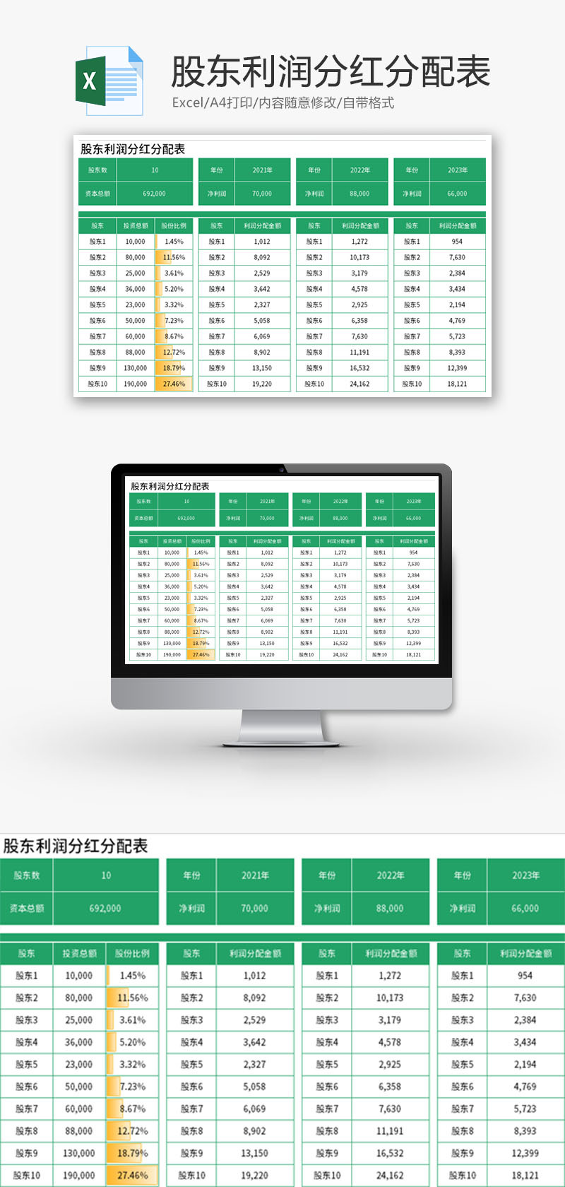 股东利润分红分配表Excel模板-免费excel表格模板下载-千库网