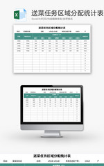 送菜任务区域分配统计表Excel模板