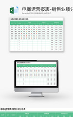 电商运营报表Excel模板