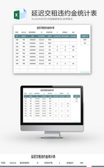 延迟交租违约金统计表Excel模板