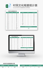 村民文化程度统计表Excel模板