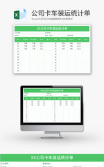 公司卡车装运统计单Excel模板