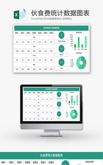 伙食费统计数据图表Excel模板