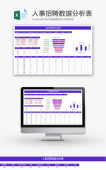 人事招聘数据分析表Excel模板