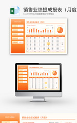 销售业绩提成报表Excel模板